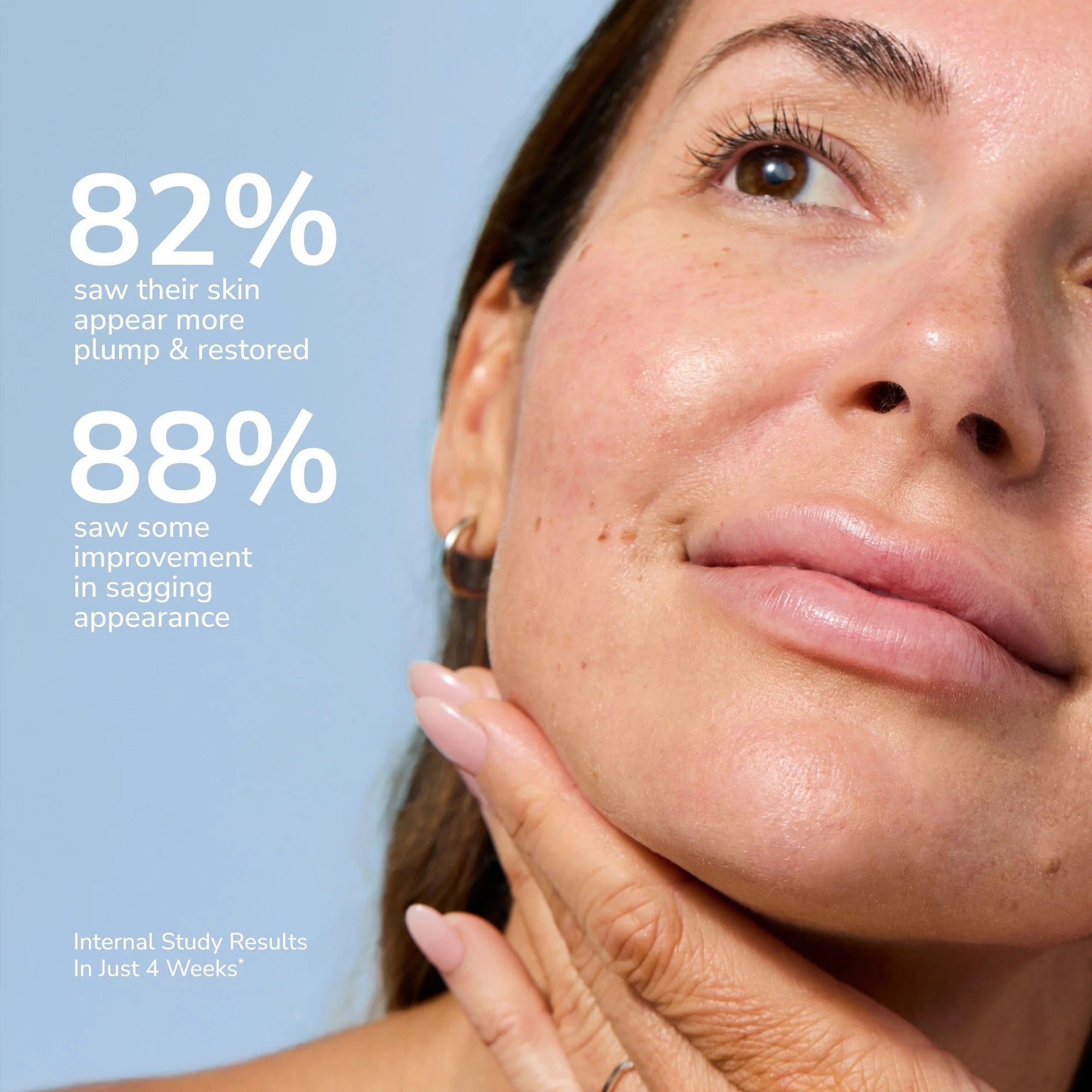 G.L.P.- Complex™ with SenePlex+® and Exosomes