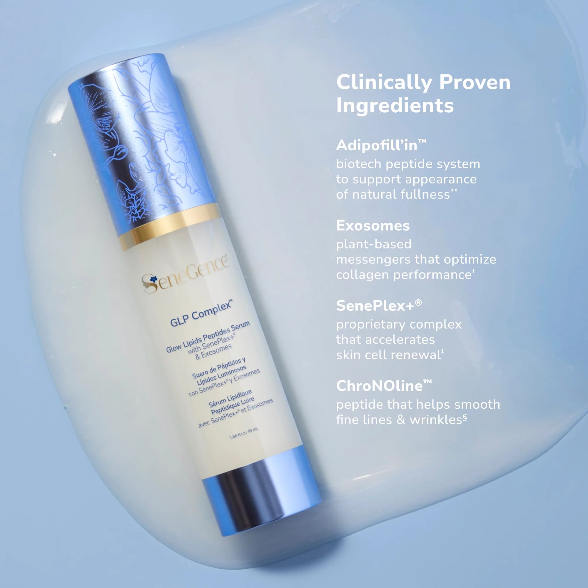 G.L.P.- Complex™ with SenePlex+® and Exosomes