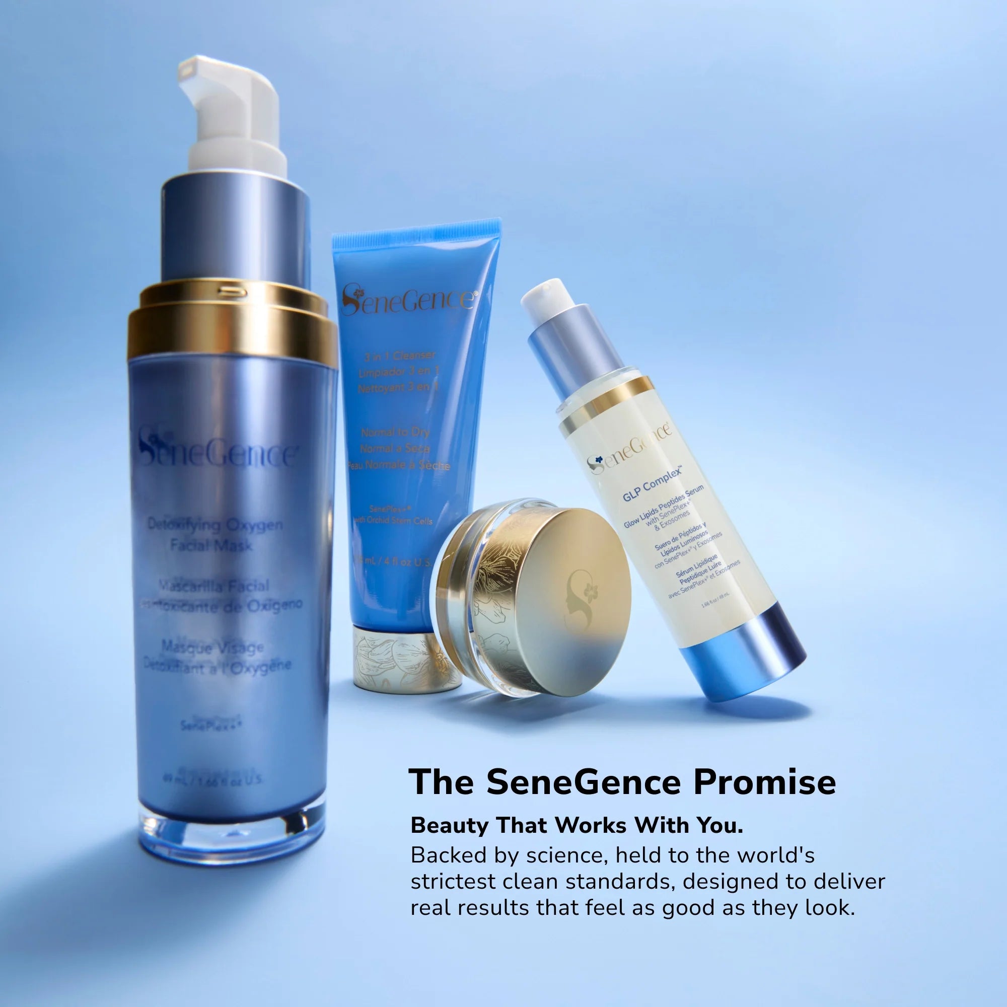 G.L.P.- Complex™ with SenePlex+® and Exosomes