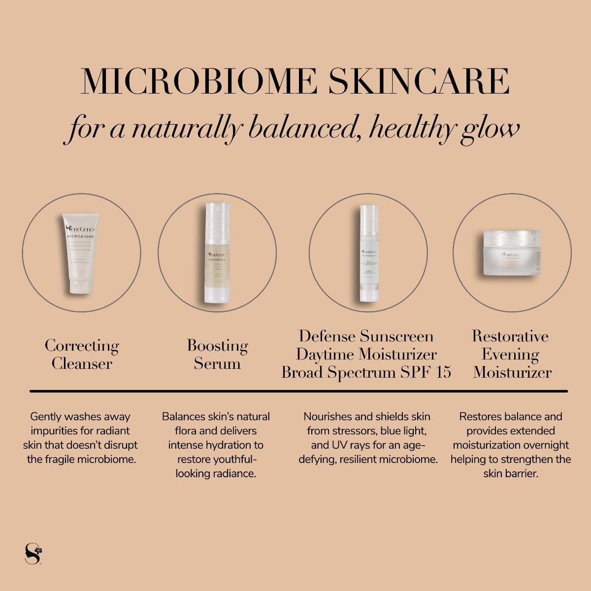 Microbiome Defense Daytime Moisturizer SPF 15